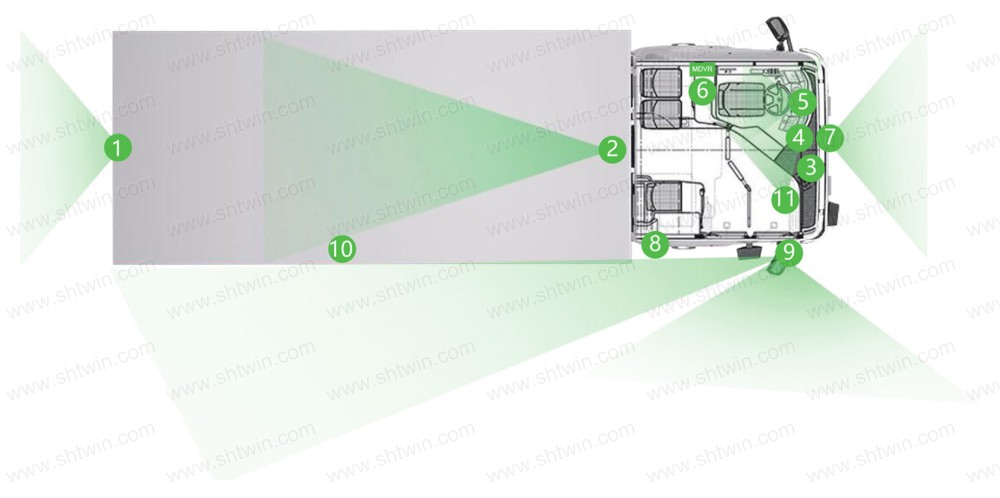 Cargo-Logistic-Telematics-Monitoring-Solution-2_shtwin.jpg